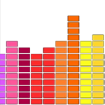 musical energy android application logo